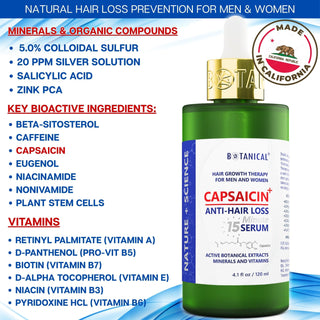 Advanced Capsaicin+ Hair Growth Serumfor hair loss and hair thinning prevention Pre‑Shampoo Scalp Strengthener by Botanical Green Lab
